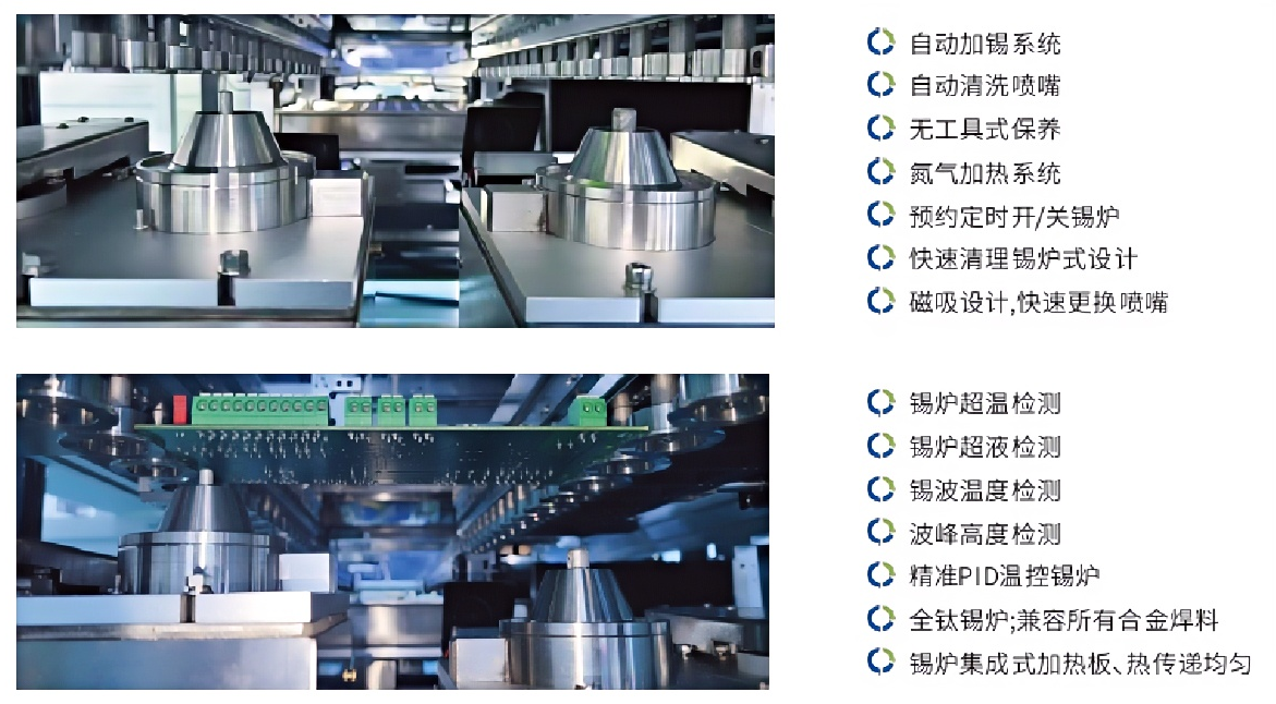 午夜精品福利一区二区三区蜜桃SEL3000B在線選焊機技術特點.png
